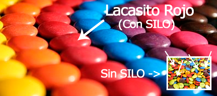 Ejemplo de estrategia SILO con Lacasitos
